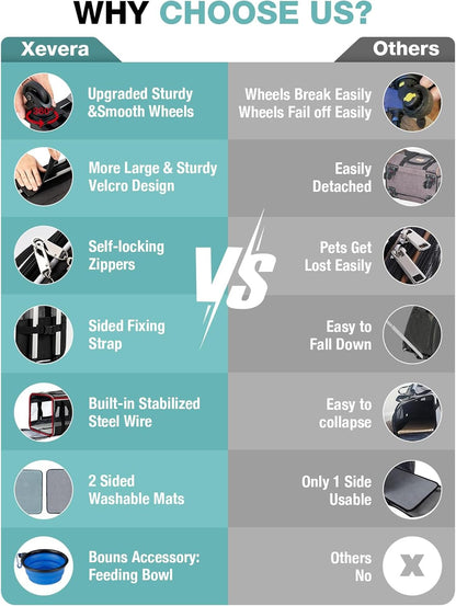 Cat Dog Carrier with Wheels Rolling Pet Carrier with Telescopic Handle, Shoulder Strap and Pet Bowl, Black